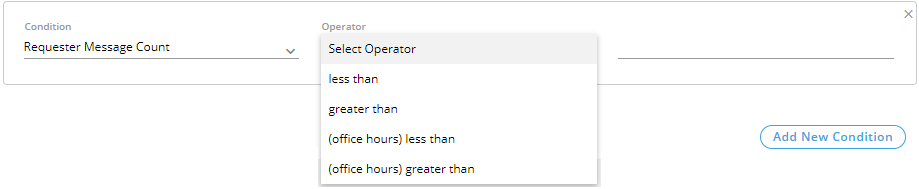 Requester Message Count