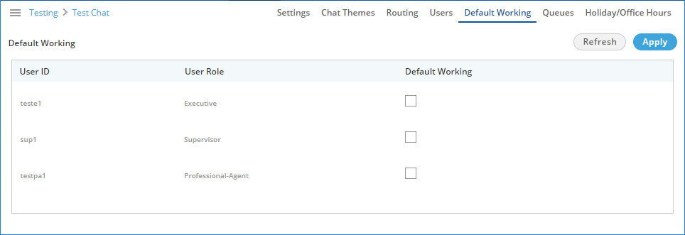 Default Working
