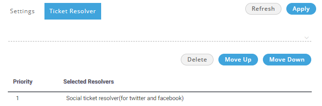 Ticket Resolver of Twitter Profile