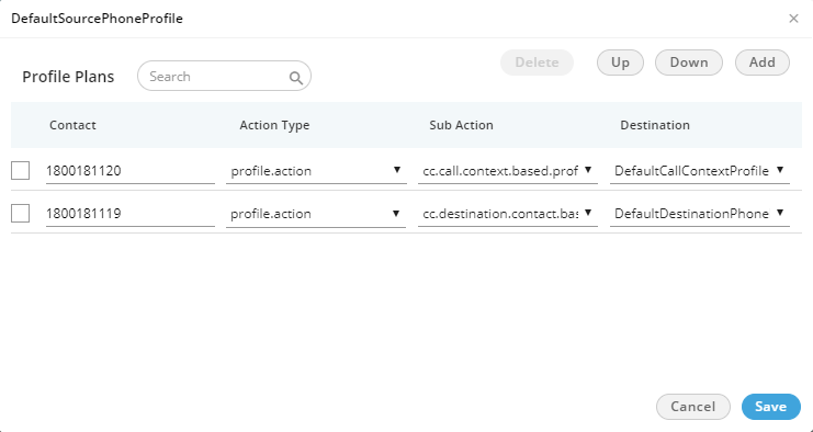 Profile Plan Sample Details