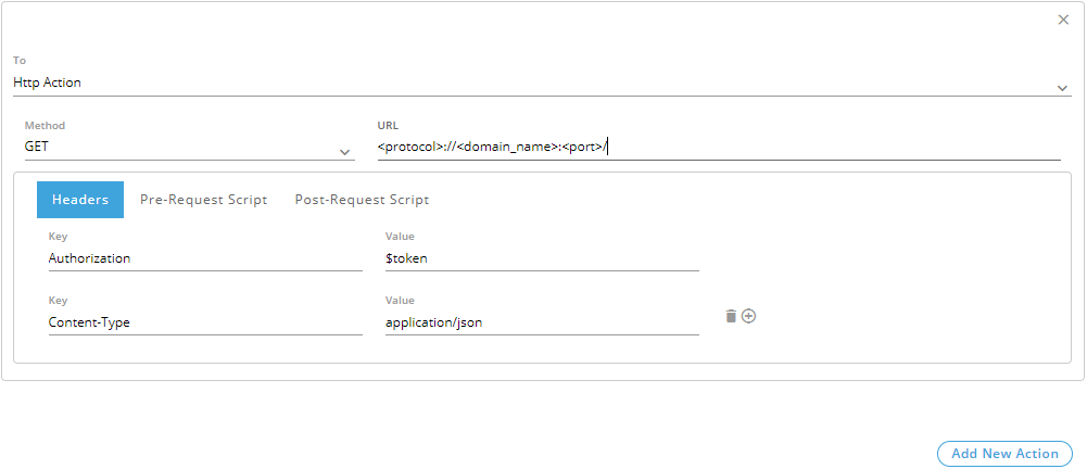 GET Method GET Method of HTTP Action