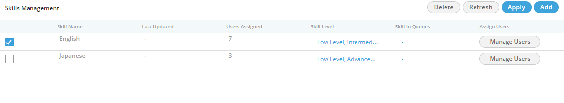 Skills Added