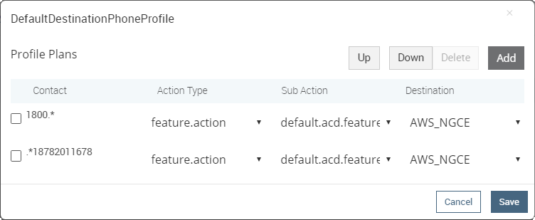 Destination Profile Default Destination Profile