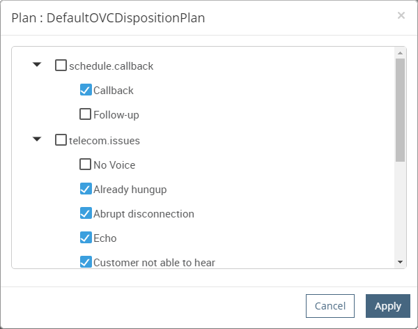 Plan to dispose a call Disposition Plan