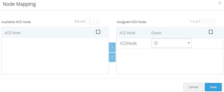 Node Mapping Node Mapping