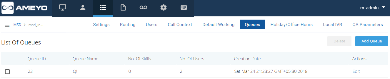 Queues List of Queues