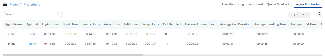 Agent Monitoring in a Campaign